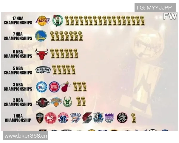 聚焦NBA季后赛激烈对决分析 热点球队表现与未来走势探讨